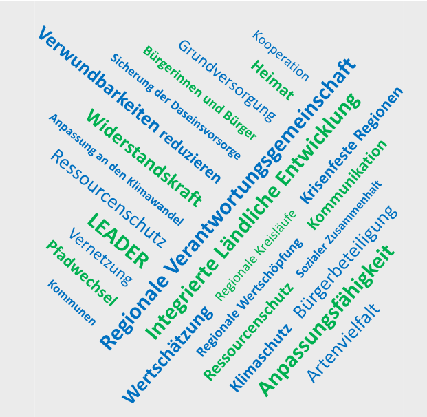 Resilienz und Landentwicklung – Pfadwechsel: Vitalität und Anpassungsfähigkeit in ländlich geprägten Kommunen Bayerns